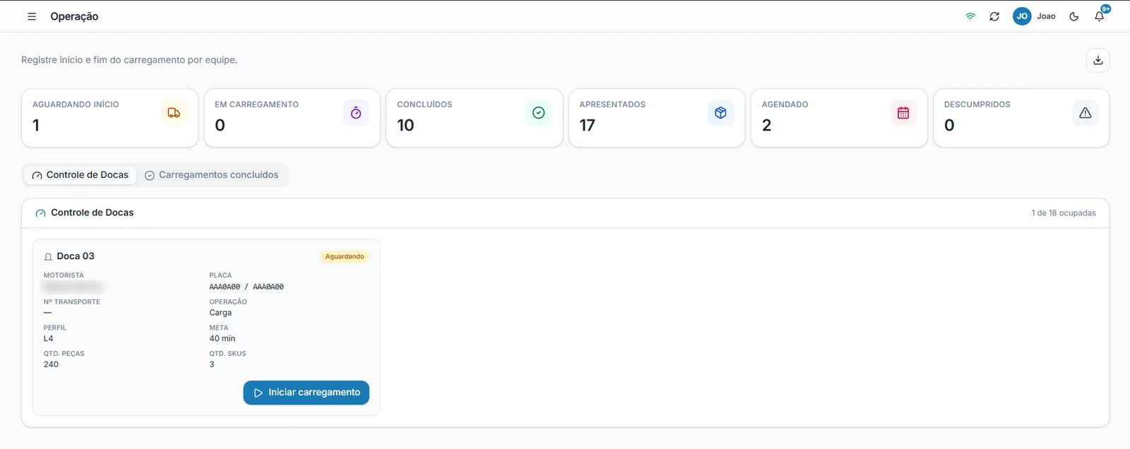 Painel de operação com controle de docas e o card de início de carregamento
